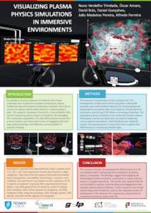 Visualizing Plasma Physics Simulations in Immersive Environments (Poster)